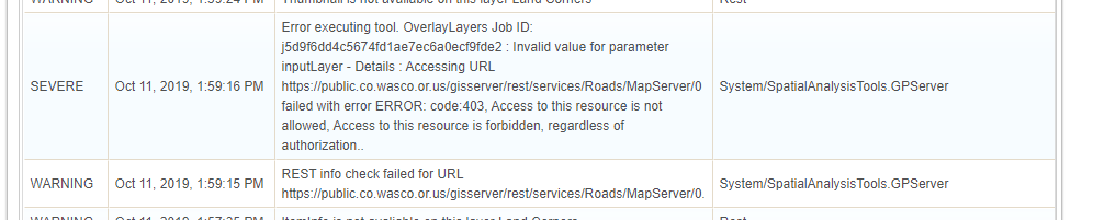 Server error log, permissions, forbidden