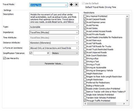 ArcGIS Network Dataset Travel Mode dialog