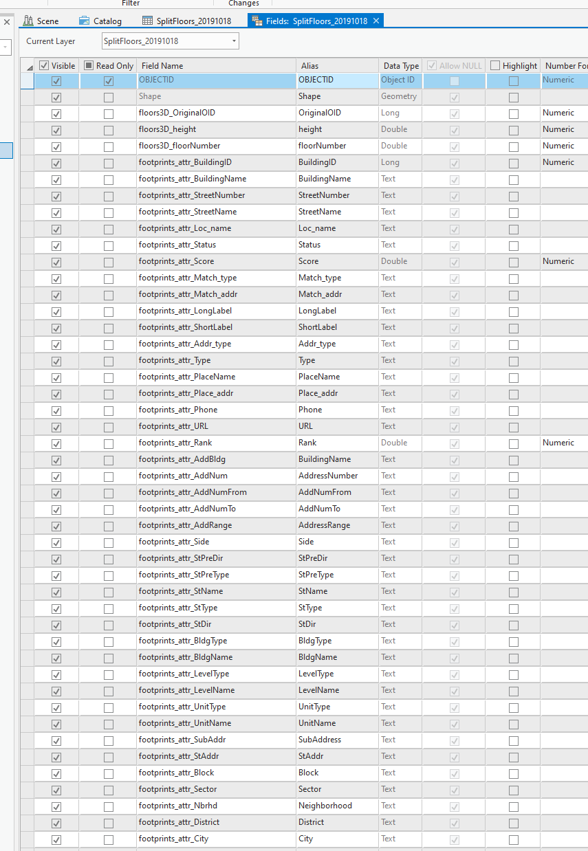 toggle fields on/off