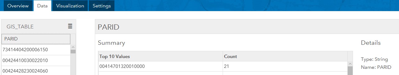 layer showing PARID as string data type