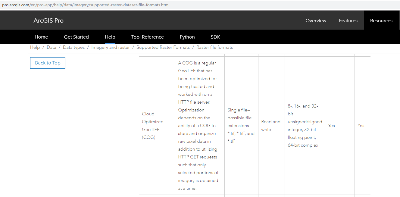 arcgis file formats support arcgis file formats support