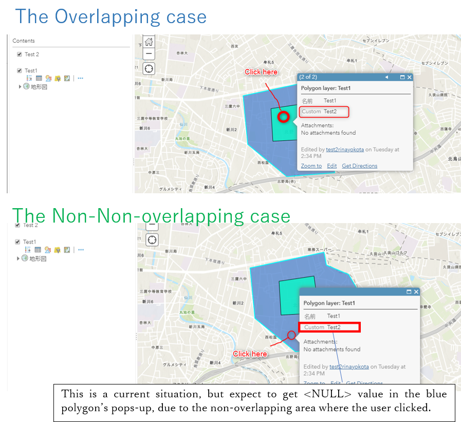 Ovelapping_vs_Non_overlapping