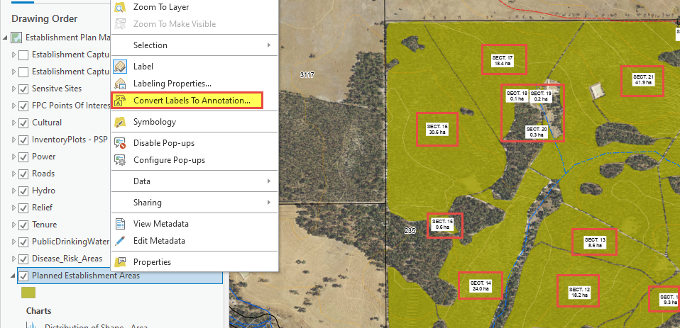 what is annotation group in arcgis