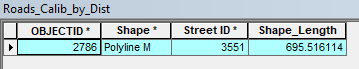 Road shape file given by county