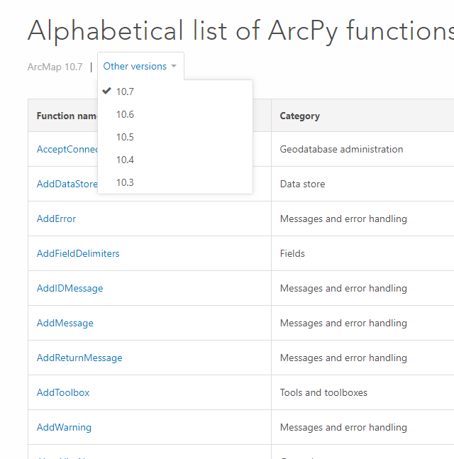 List of ArcPy Functions by Version