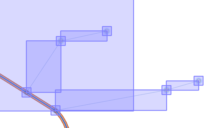 Added in service connections