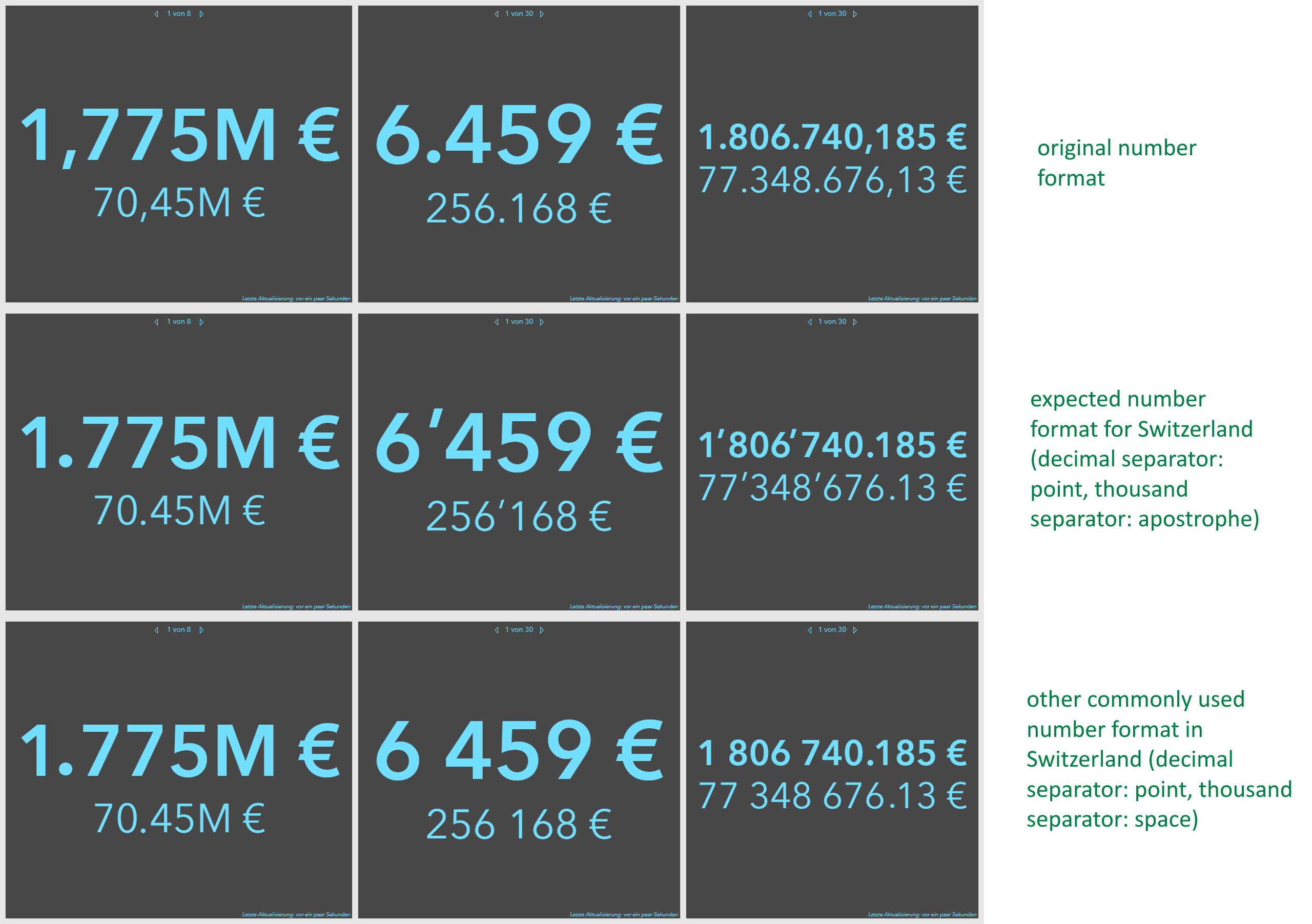 custom digit grouping