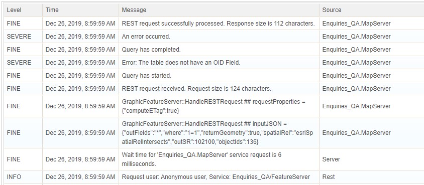 Feature Service - Table does not have an OID Field... - Esri Community