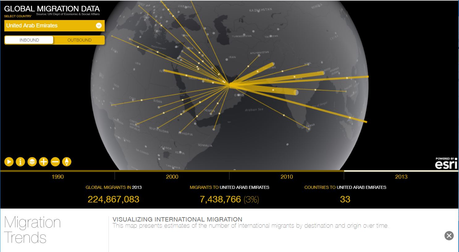 Migration map.