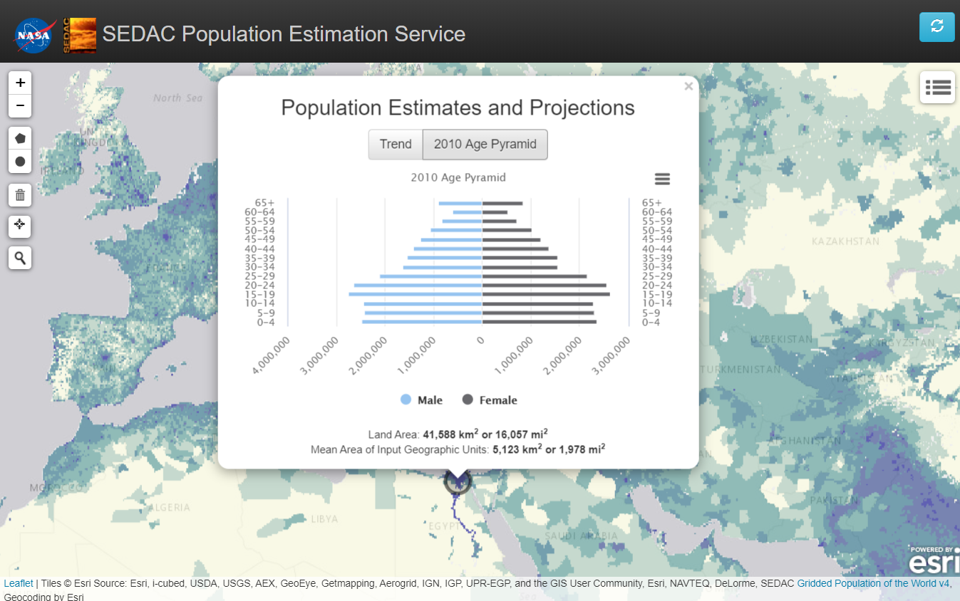 The CIESIN population mapping service. 