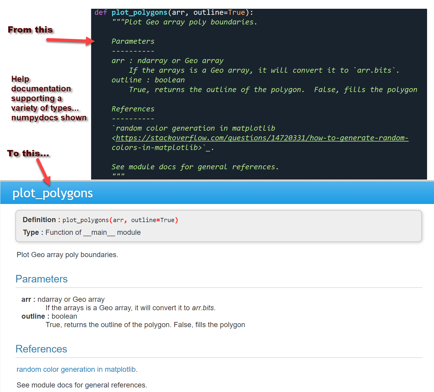 python - Fill matplotlib polygon with a gradient between vertices - Stack  Overflow