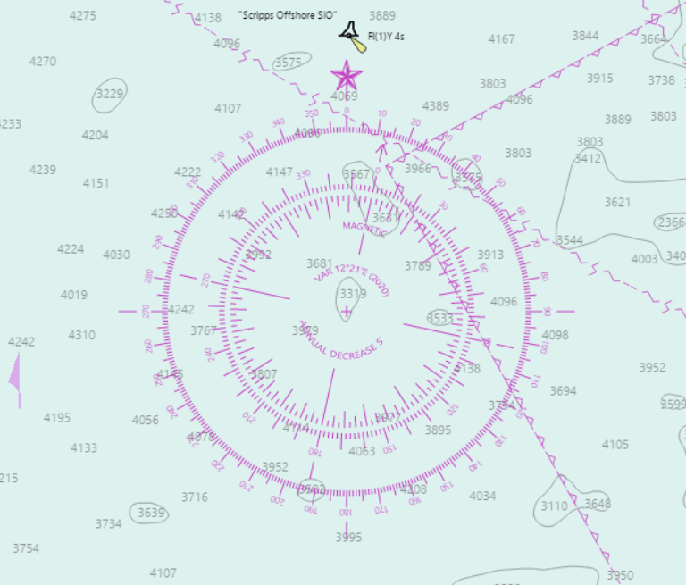 Wmm Cof Update For Maritime Chart Service Geonet The Esri Community