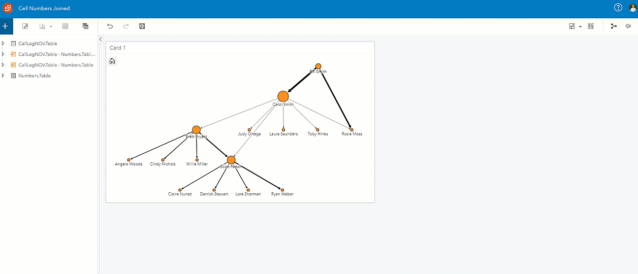 Export the model from this workbook to simply import the next investigation with no work.