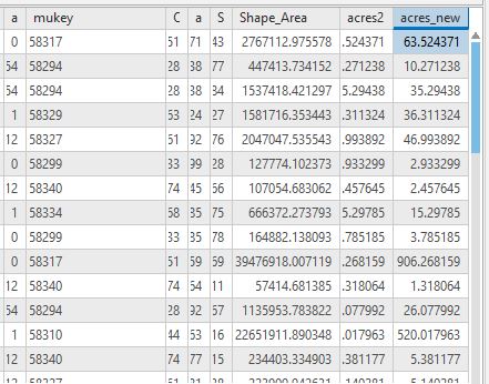 screen capture of correct field widths (for last field)