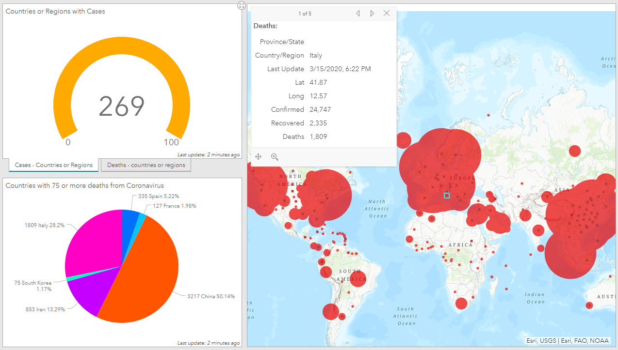 Dashboard created from ArcGIS Online map.