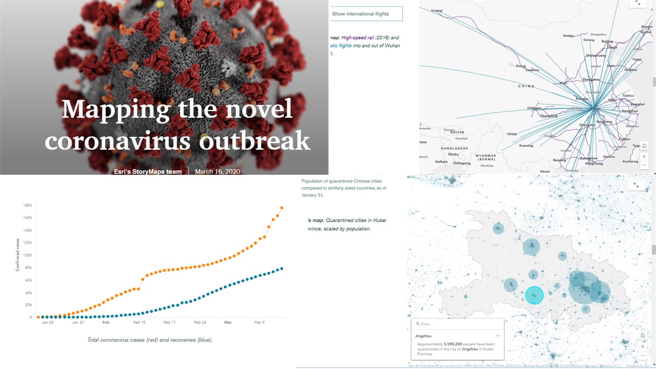 Sections of the Coronavirus Storymap