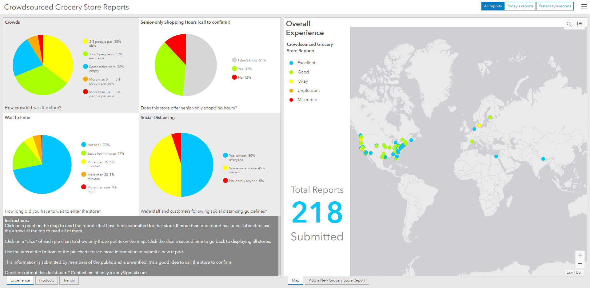 Global Crowdsource Grocery Store Dashboard