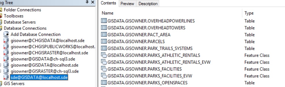 Geodatabase lost structure