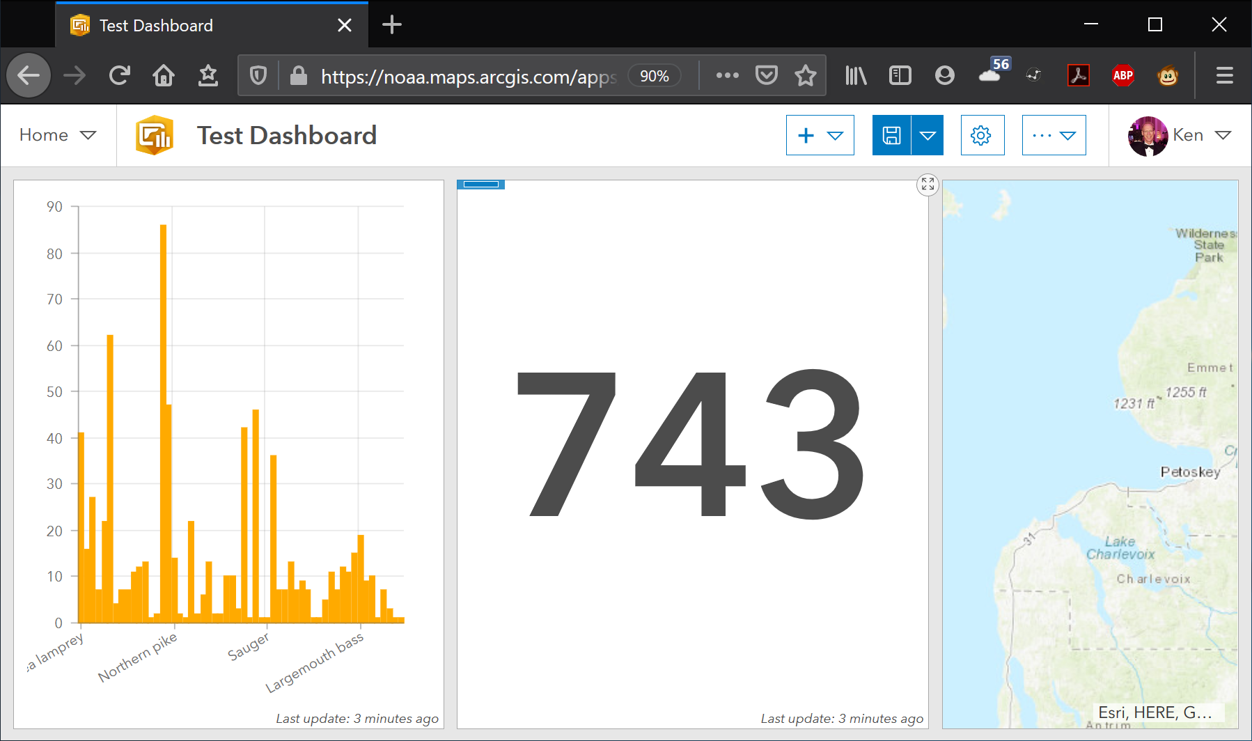 Add Tabs To Operations Dashboard Esri Community