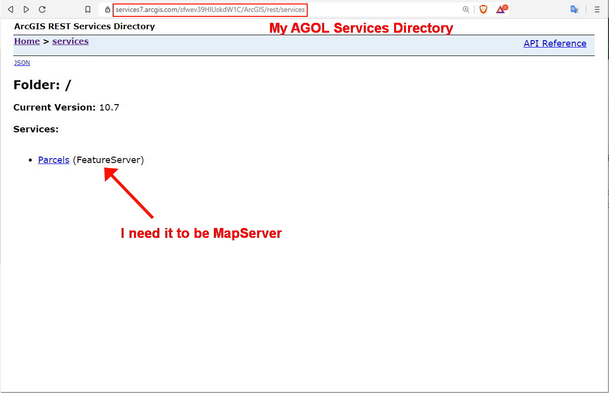 My AGOL Services Directory