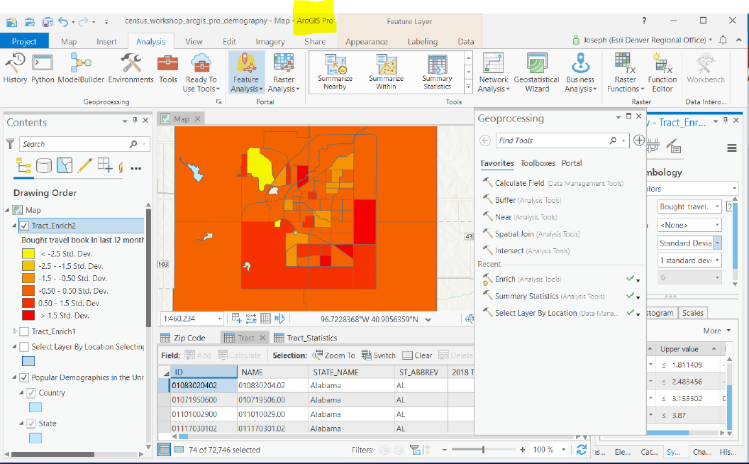 Analyzing census data in ArcGIS Pro. 