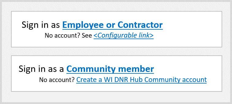 Dialog showing two options: sign in as Employee and sign in as Community Member
