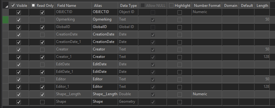 Table Creator & Editor