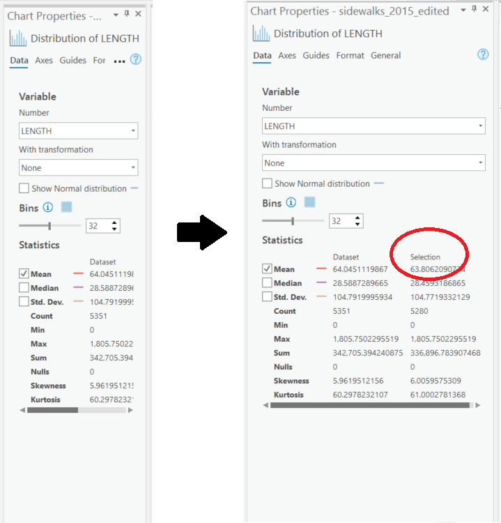 Showing that the statistics for a selection are to the right of the statistics for the whole dataset in the Chart Properties pane.