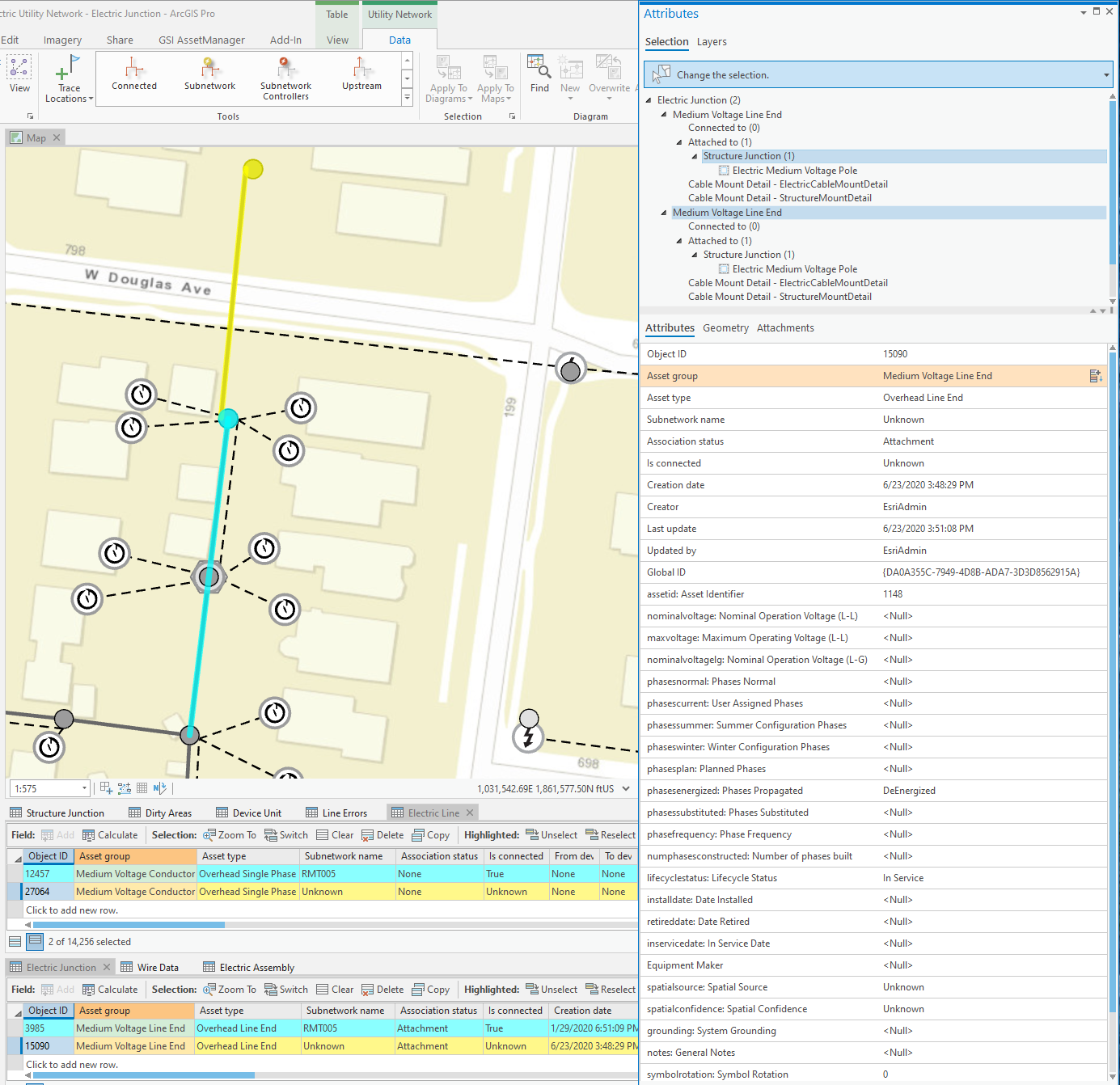 Add Features to Subnetwork