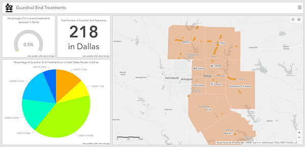 An ArcGIS Dashboard of replaced guardrails and treatments