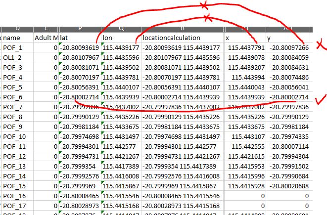 data dump from survey123 showing the pull data function working fine but and also x,y field at the end of the data with the mismatch of coordinate in some cases and match with pull data in other cases