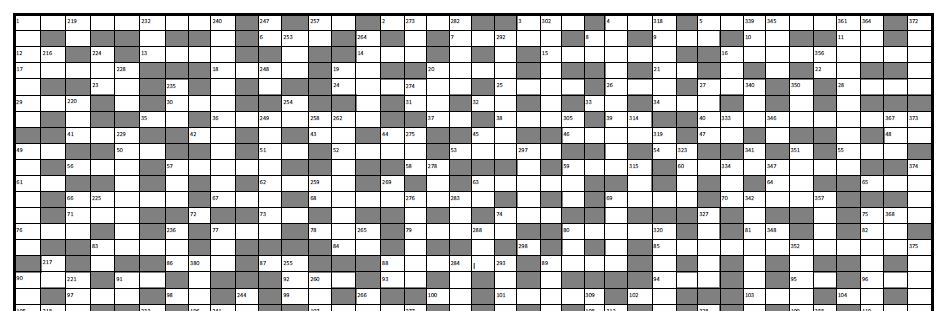 A section of the GIS crossword.
