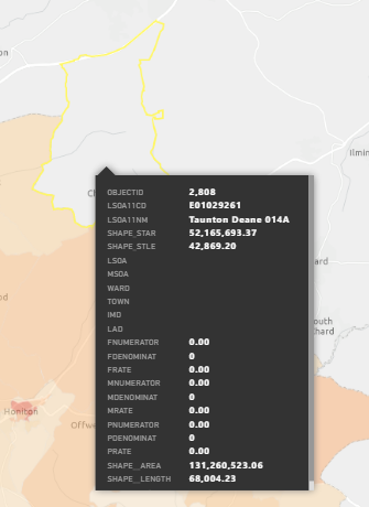 All attribute showing in Power BI for filtered-out area