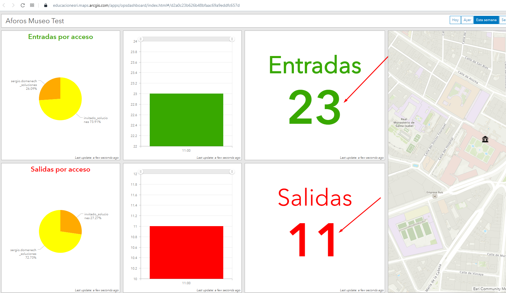 Support Case Indicator widget cannot access data Esri Community