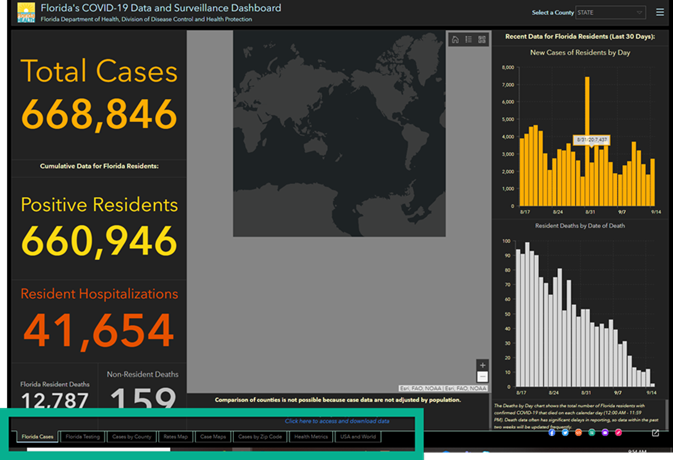 Solved Re Hello I Want To Add Multiple Dashboards To Ex Esri Community