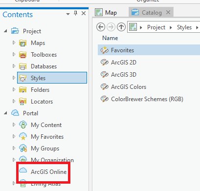 ArcGIS Pro showing ArcGIS Online instead of All Portal