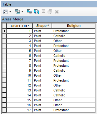 sampleAttrTable.png