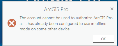 esri arcgis trouble shoot license manager host
