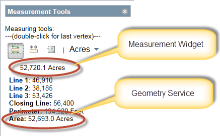 measurement.png