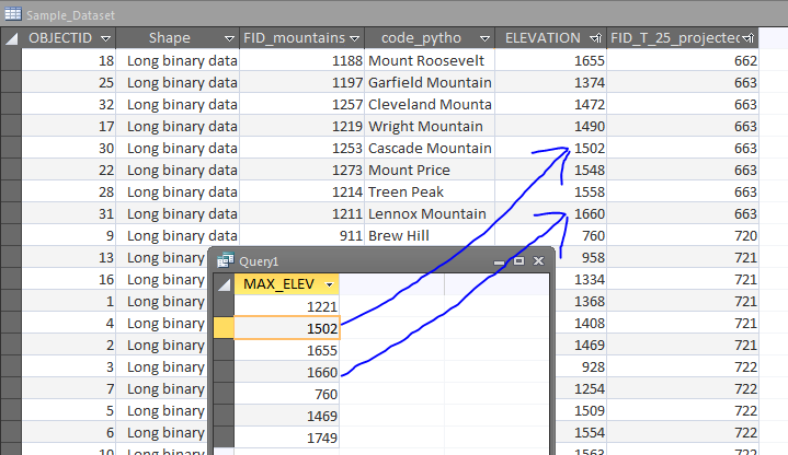 table_sql_group_by_max_problem.PNG