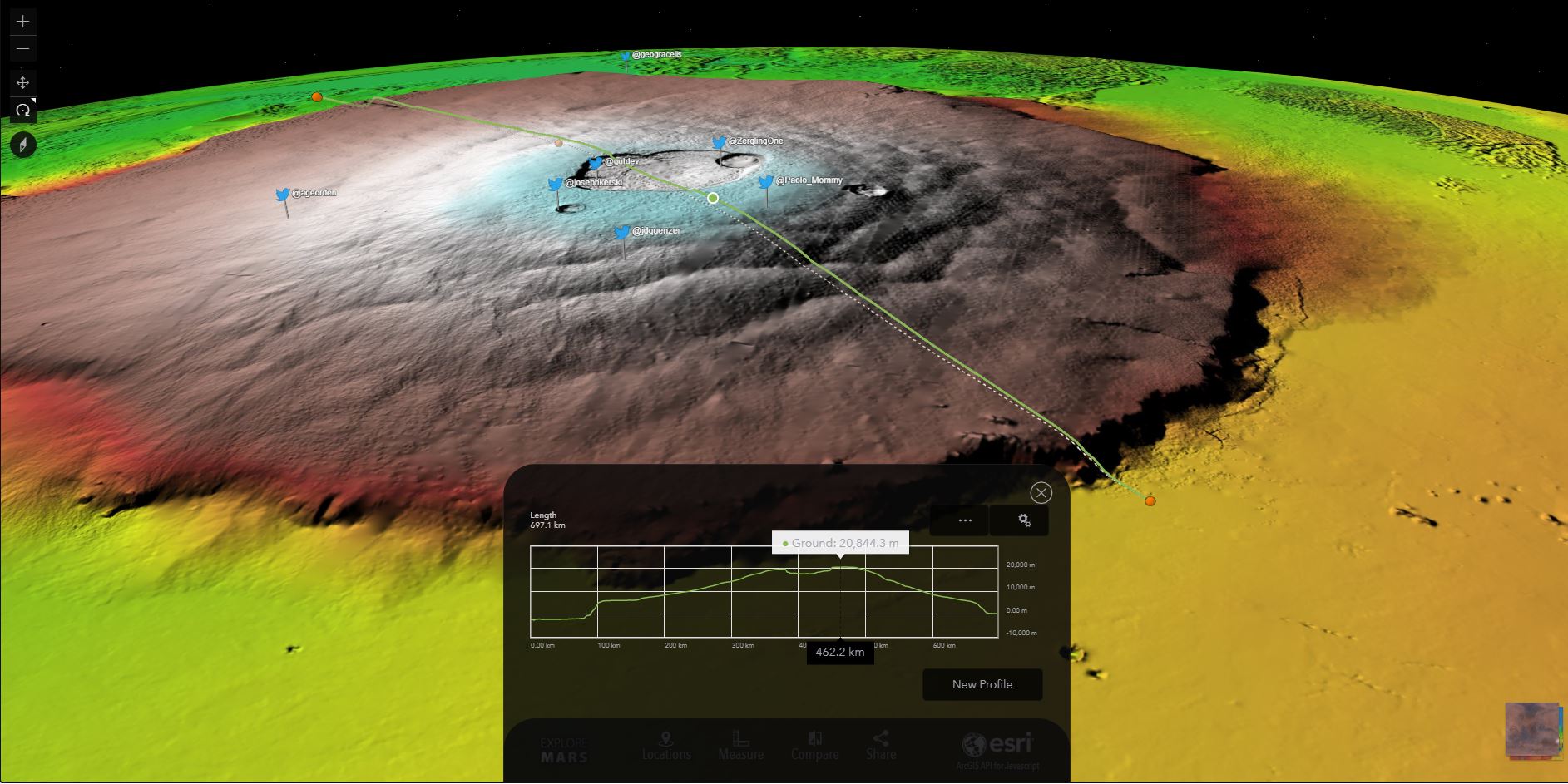 Explore Mars with GIS! Esri Community
