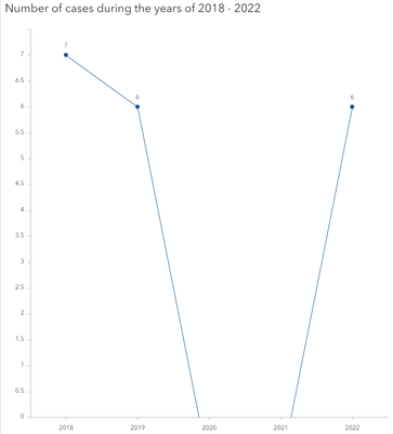 ReedSherrill_0-1712347779040.png ReedSherrill_0-1712347779040.png