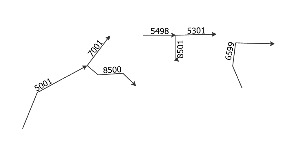 Solved: Network topology errors - Esri Community