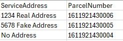 AddressParcelTableSample.jpg