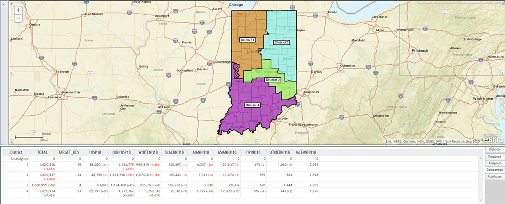 Redistricting