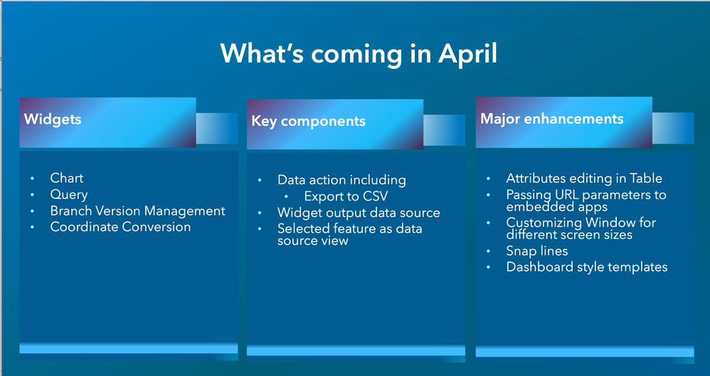 a glimpse of features in April.png