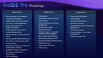 ArcGIS Pro Roadmap - May 2024