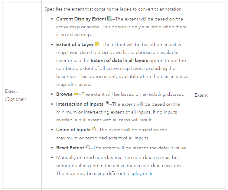 Convert labels to annotation default extent make... Esri Community