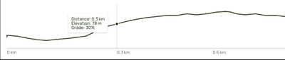 ExB Elevation Idea.PNG ExB Elevation Idea.PNG