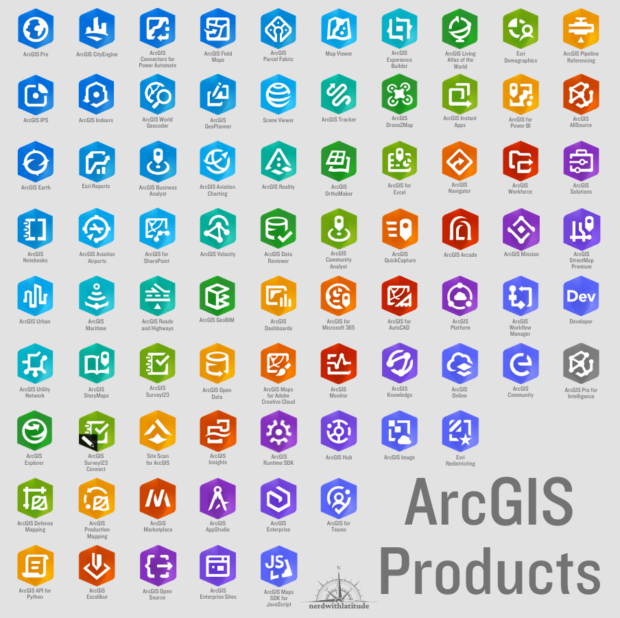 ArcGIS Products Socials.png